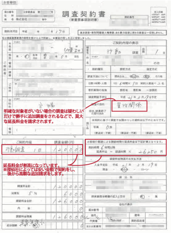 他社契約書